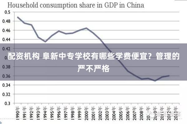 配资机构 阜新中专学校有哪些学费便宜？管理的严不严格