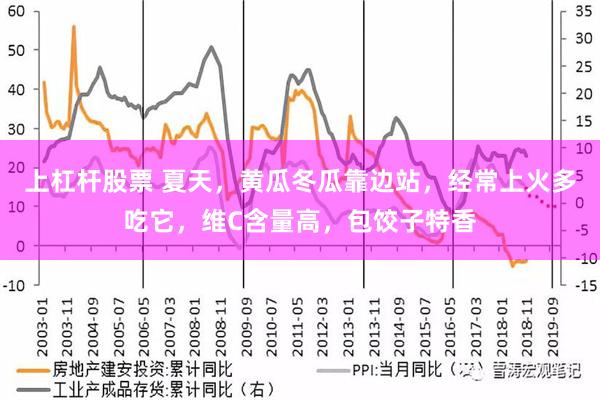 上杠杆股票 夏天，黄瓜冬瓜靠边站，经常上火多吃它，维C含量高，包饺子特香