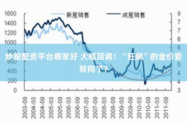 炒股配资平台哪家好 大幅回调！“狂飙”的金价要转向了？