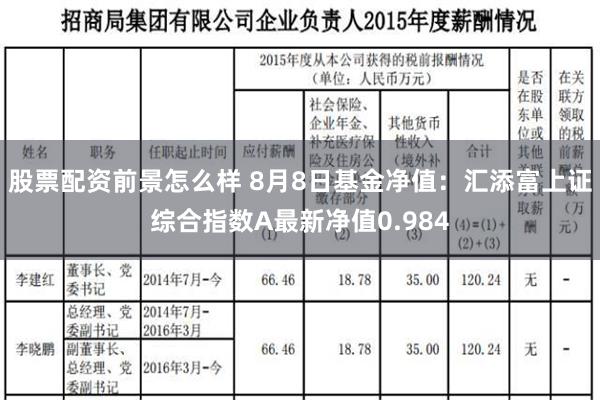 股票配资前景怎么样 8月8日基金净值：汇添富上证综合指数A最新净值0.984