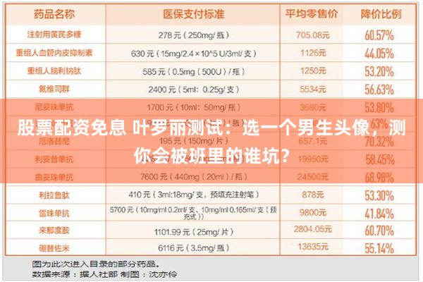 股票配资免息 叶罗丽测试：选一个男生头像，测你会被班里的谁坑？