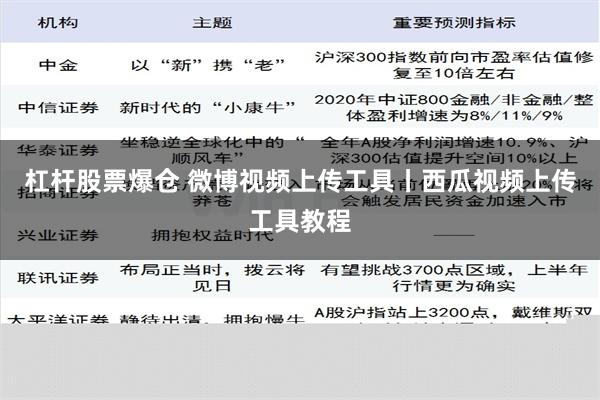 杠杆股票爆仓 微博视频上传工具丨西瓜视频上传工具教程