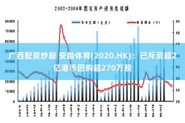 广西配资炒股 安踏体育(2020.HK)：已斥资超2亿港币回购超270万股