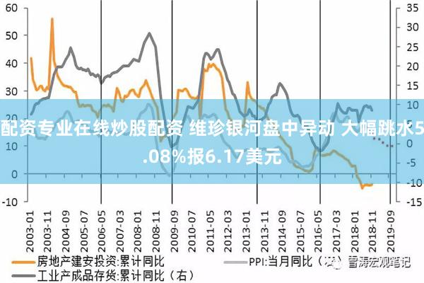 配资专业在线炒股配资 维珍银河盘中异动 大幅跳水5.08%报6.17美元