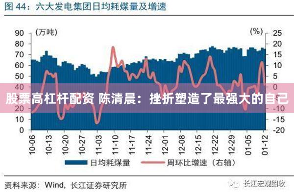 股票高杠杆配资 陈清晨：挫折塑造了最强大的自己