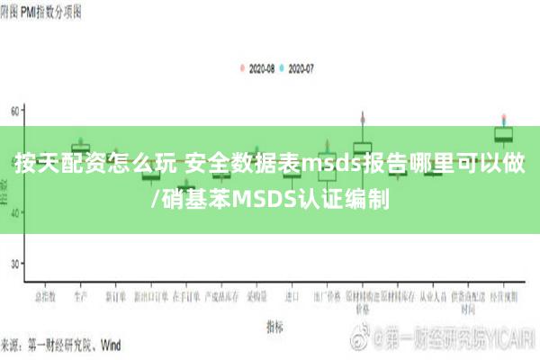 按天配资怎么玩 安全数据表msds报告哪里可以做/硝基苯MSDS认证编制