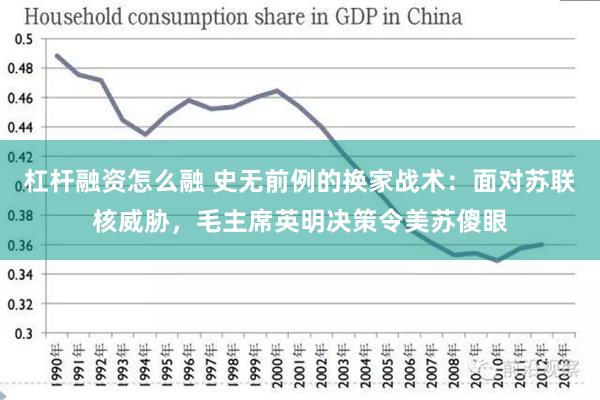 杠杆融资怎么融 史无前例的换家战术：面对苏联核威胁，毛主席英明决策令美苏傻眼