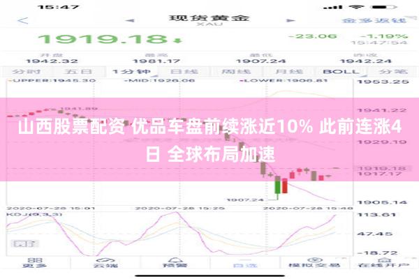 山西股票配资 优品车盘前续涨近10% 此前连涨4日 全球布局加速