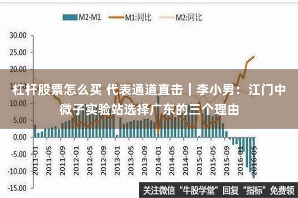 杠杆股票怎么买 代表通道直击｜李小男：江门中微子实验站选择广东的三个理由