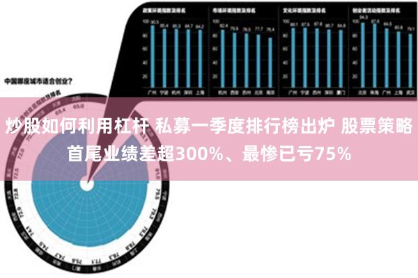 炒股如何利用杠杆 私募一季度排行榜出炉 股票策略首尾业绩差超300%、最惨已亏75%