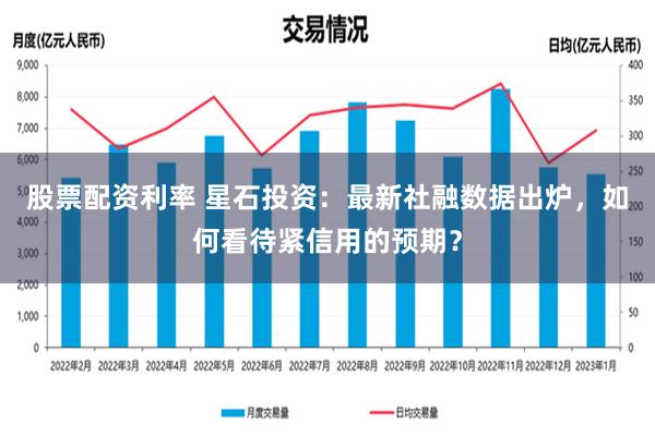 股票配资利率 星石投资：最新社融数据出炉，如何看待紧信用的预期？